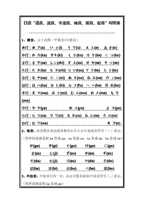 日语音标对照