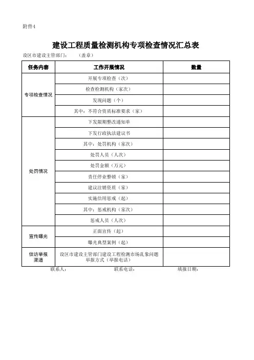 4.建设工程质量检测机构专项检查汇总表