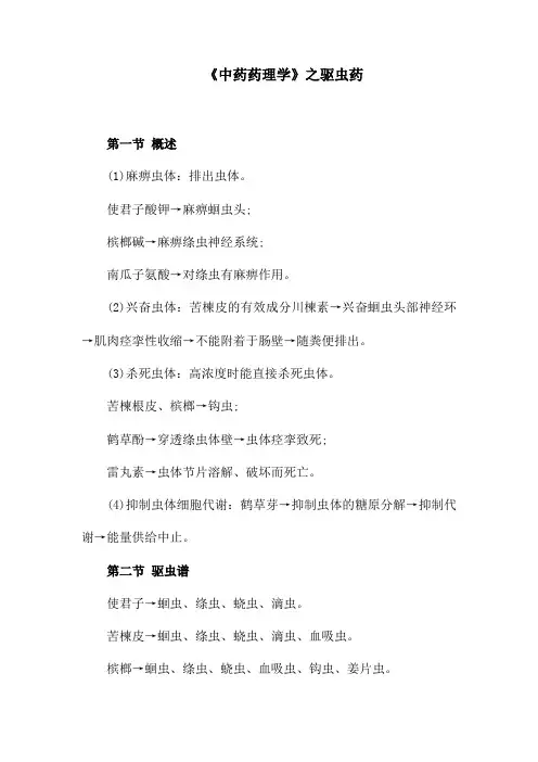 《中药药理学》之驱虫药