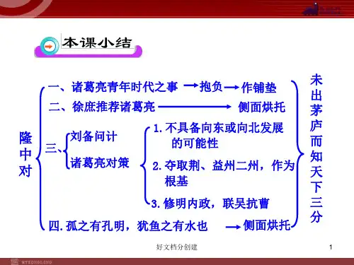 (最新修订)新课标初中语文教学课件：23 隆中对(人教版九年级上)_31-31
