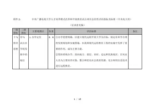 中央广播电视大学人才培养模式改革和开放教育试点项目总