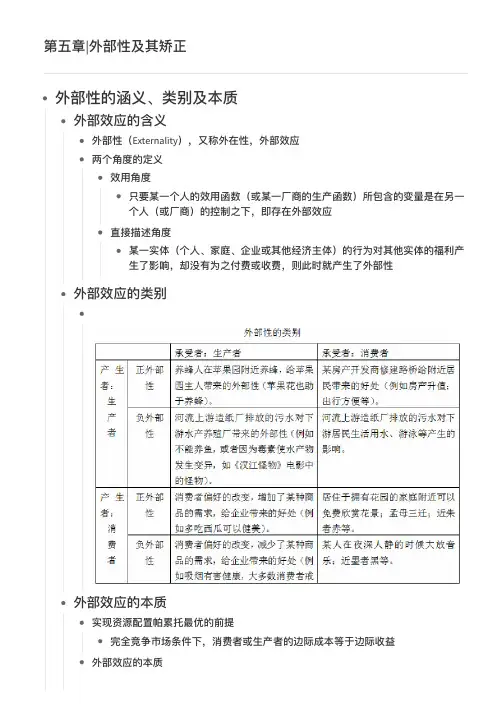 财政学笔记 第五章 外部性及其矫正