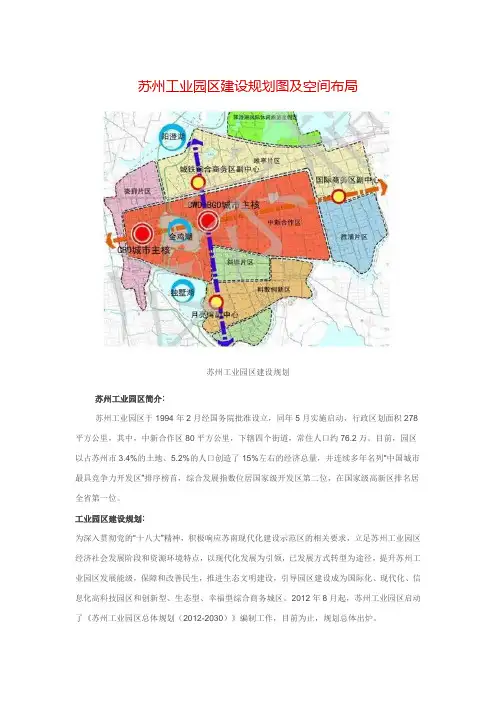 苏州工业园区建设规划图及空间布局
