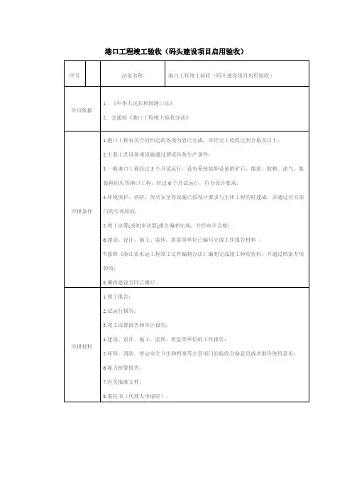 港口工程竣工验收