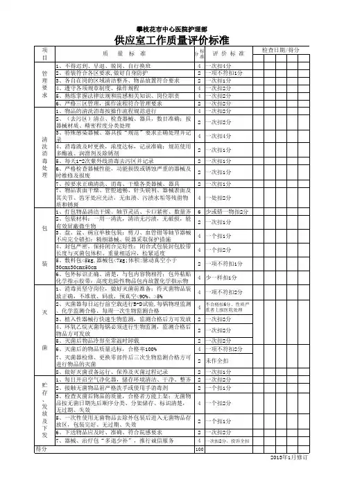 供应室工作质量评价标准(质检)