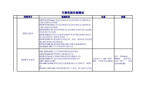 可靠性能性能测试项目和标准