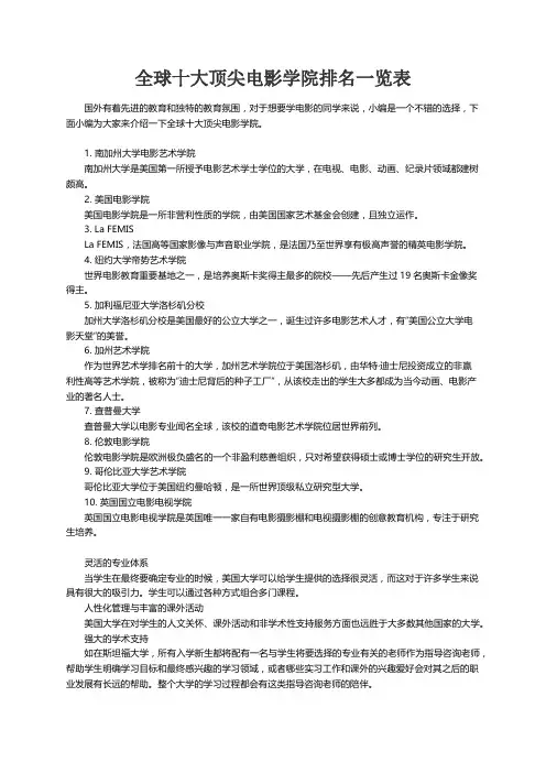 全球十大顶尖电影学院排名一览表
