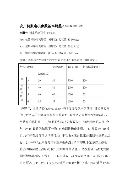 整理安川伺服电机参数基本调整