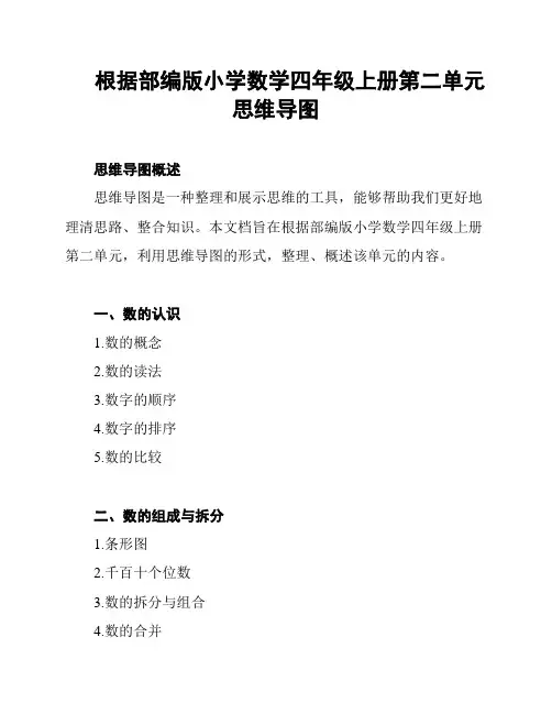根据部编版小学数学四年级上册第二单元思维导图