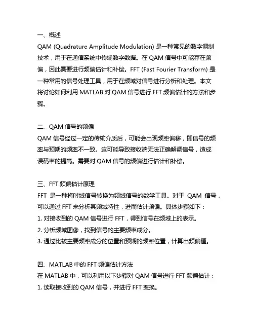 qam信号的fft频偏估计matlab