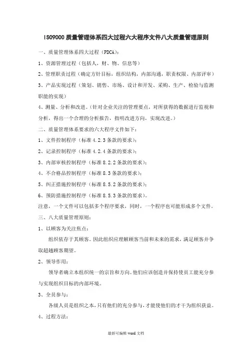 质量管理体系四大过程六大程序文件八大质量管理原则