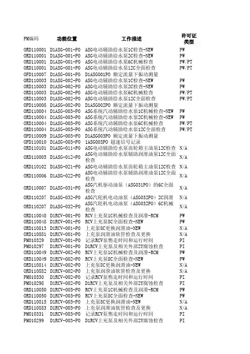 ASG、RCV、RRA泵的工作