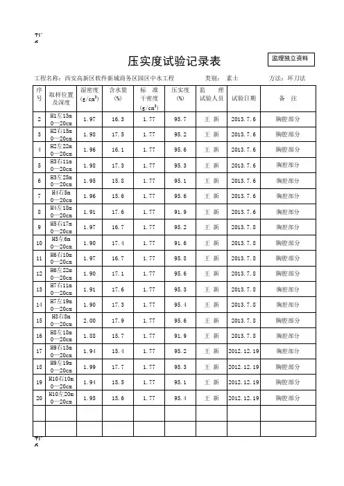 沟槽回填压实度