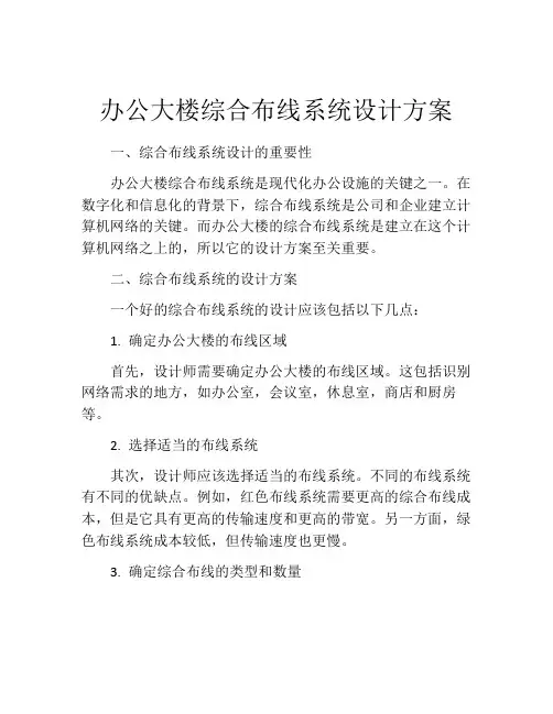 办公大楼综合布线系统设计方案