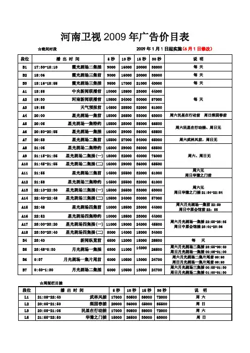 2009河南1套河南卫视2009年广告价目表(6.1版)