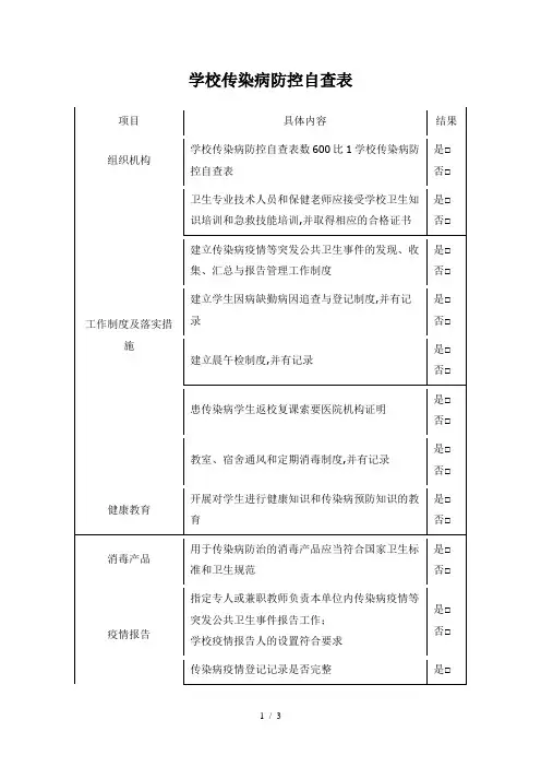 学校传染病防控自查表