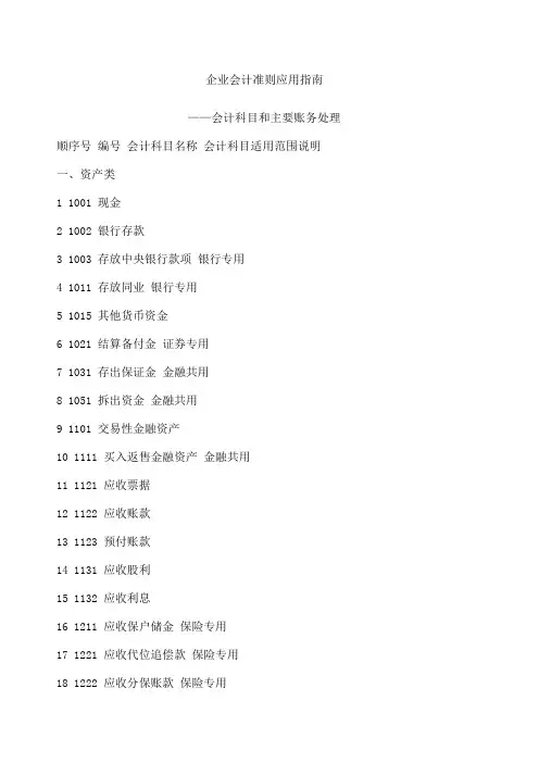 企业会计准则应用指南 会计科目和主要账务处理