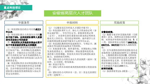 高企ppt.