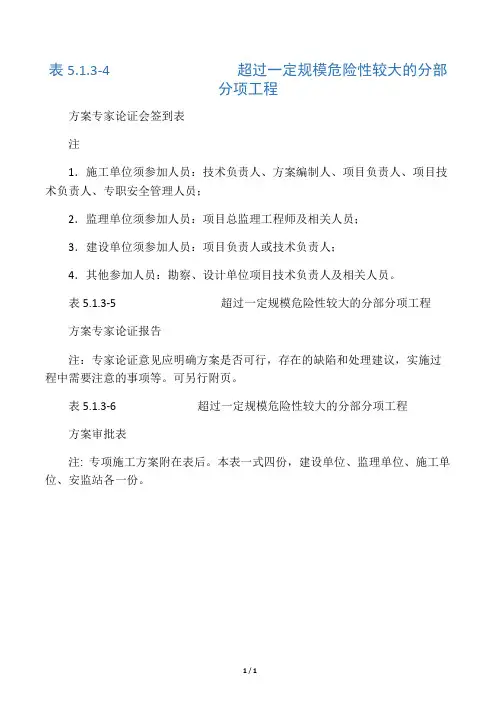 专家论证签到表
