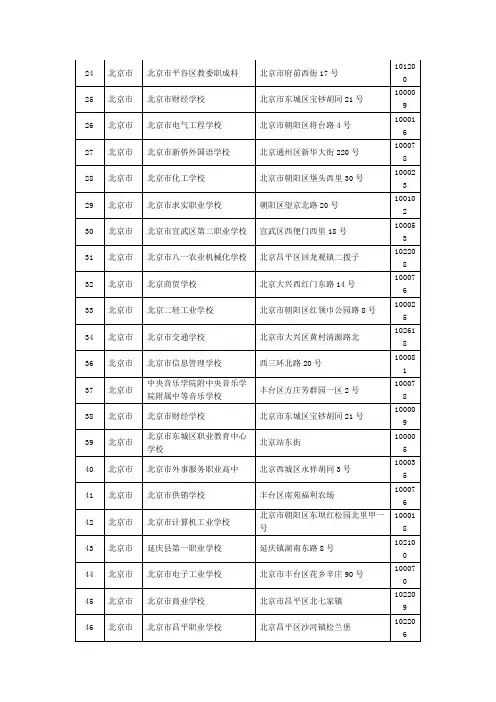 北京中职学校花名册
