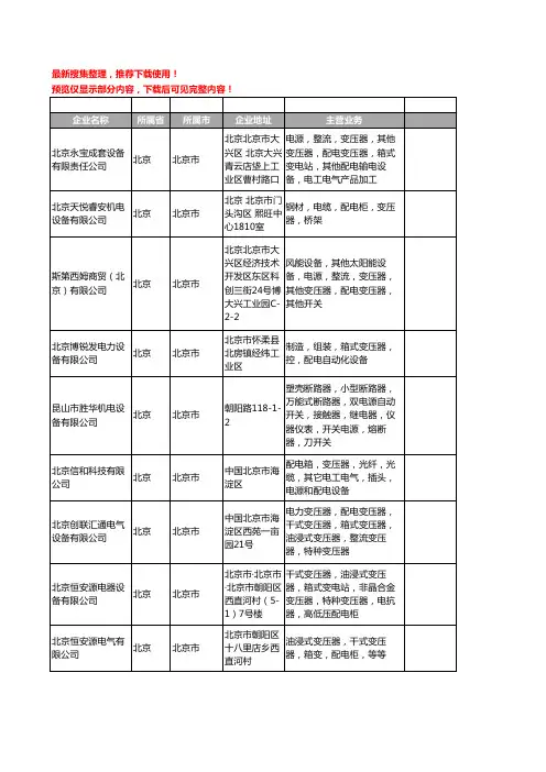新版北京市配电变压器工商企业公司商家名录名单联系方式大全101家