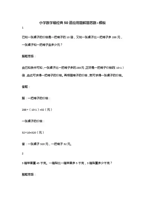 小学数学最经典50道应用题解题思路+模板