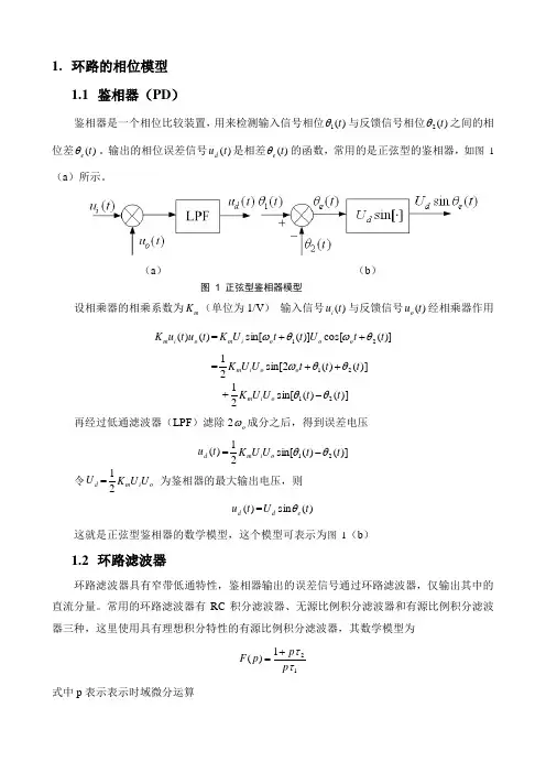 参数与锁相环性能分析