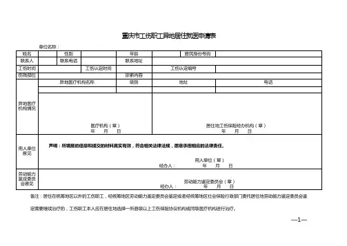 重庆市工伤职工异地居住就医申请表