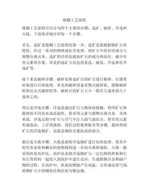 炼铜工艺流程