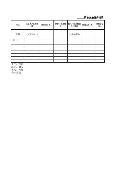 交纳党费按月记录(内部保存,供参考)