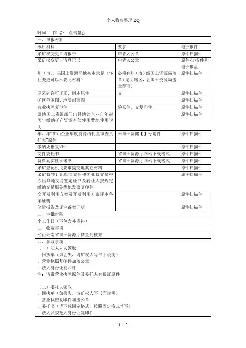云南省国土资源厅采矿权转让变更登记办事指南