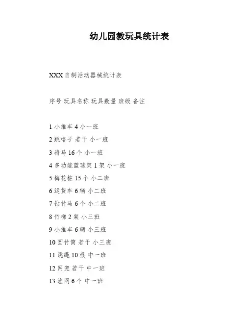 幼儿园教玩具统计表