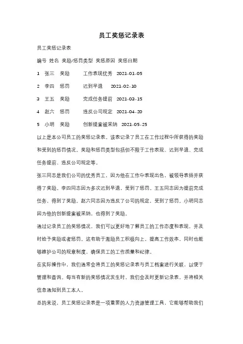 员工奖惩记录表