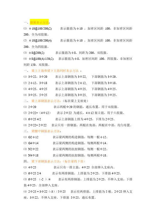 建筑图纸的钢筋符号详细资料