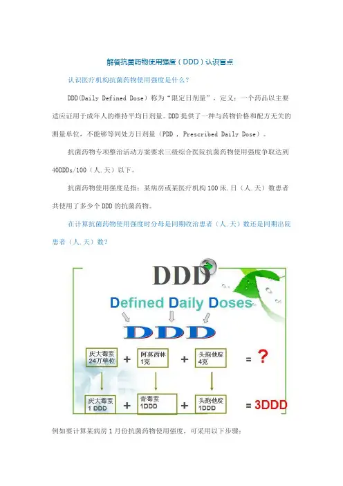 解答抗菌药物使用强度