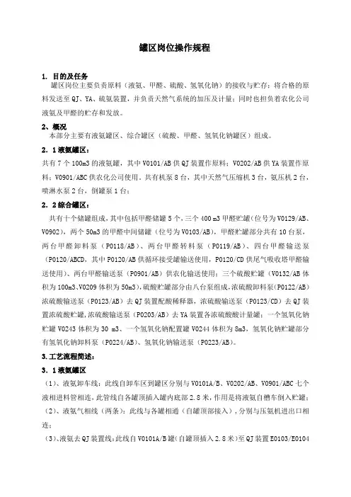 罐区岗位操作规程