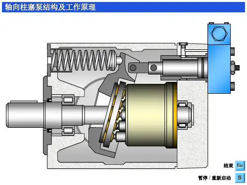 柱塞泵工作原理动画演示ppt课件
