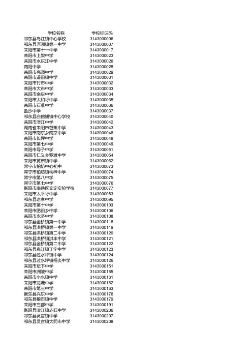 全市初中及小学国网名称及标识码 