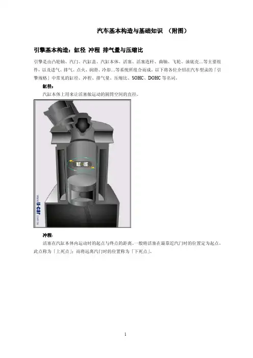 汽车基本知识图文详解免费下载.doc