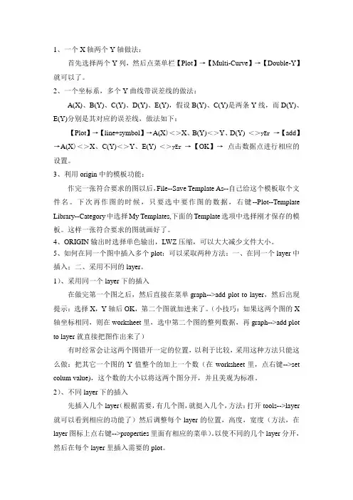 origin作图方法集锦