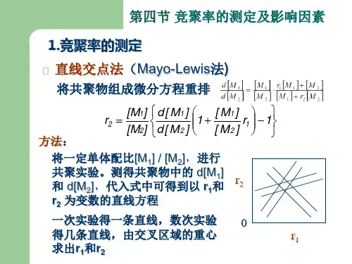 高分子化学：竞聚率的测定及影响因素