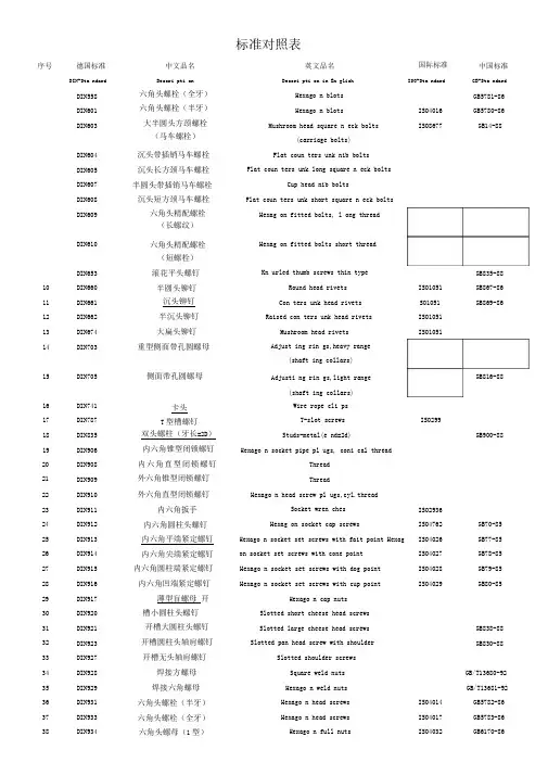 完整word版德标与国标对照表