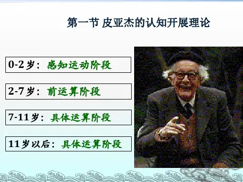 婴儿认知发展PPT课件