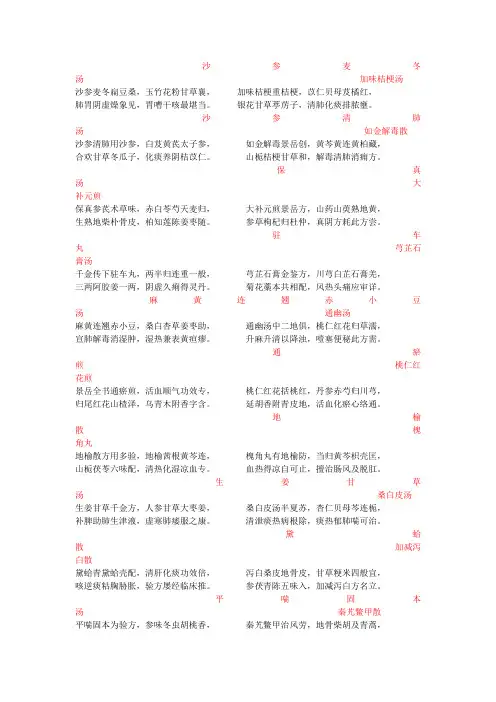 中医内科背方歌