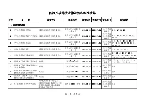能源及碳排放法律法规和标准清单