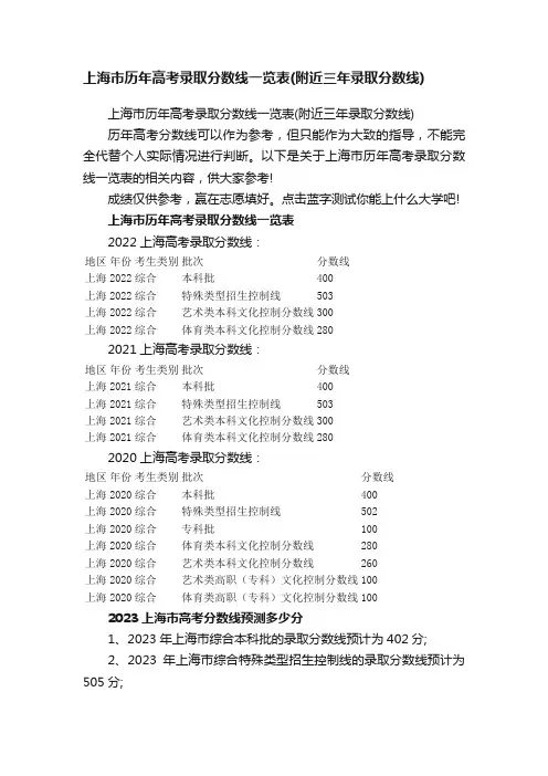 上海市历年高考录取分数线一览表(附近三年录取分数线)