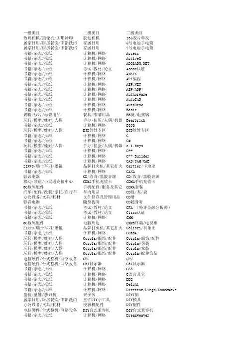 商品分类列表