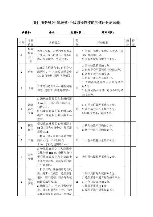 餐厅服务员(中餐服务)中级组操作技能考核评分记录表
