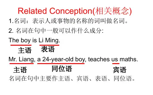 高中英语语法名词性从句PPT教学课件