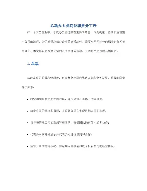 总裁办8类岗位职责分工表